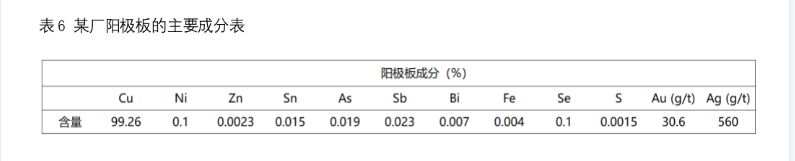 微信截圖_20220421091639.png